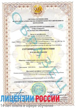 Образец сертификата соответствия Воскресенское Сертификат OHSAS 18001